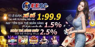 Khám Phá Nhà Đất Tphcm – Bí Quyết Chiến Thắng