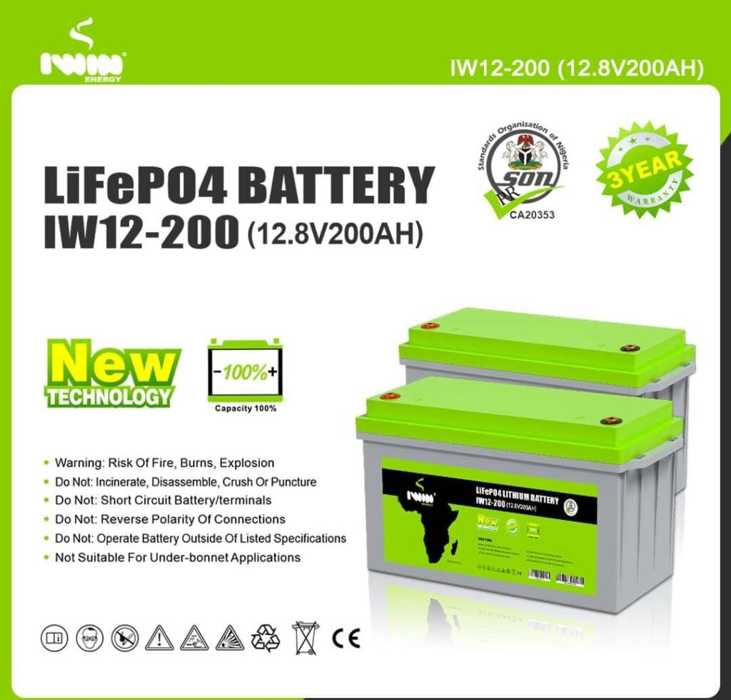 Khám Phá Thế Giới Giải Trí Trực Tuyến Với Wave 50Cc Trắng Hành Trình Trải Nghiệm Tuyệt Vời