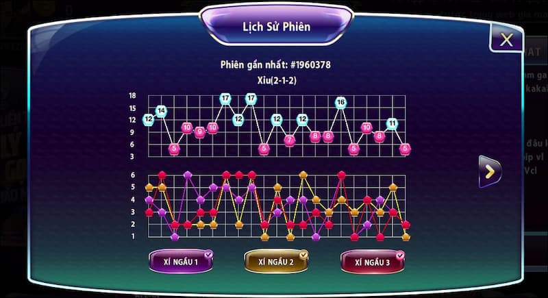 Khám Phá Thế Giới Phim Xx Hay Chiến Thuật, Rủi Ro Và Cơ Hội